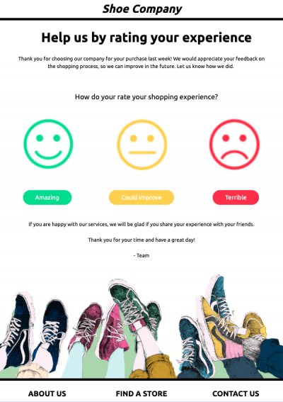 The company asks its customers to fill in a questionnaire after they have made a purchase.