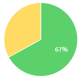 Gastblog Keendelivery - retourinfo.png